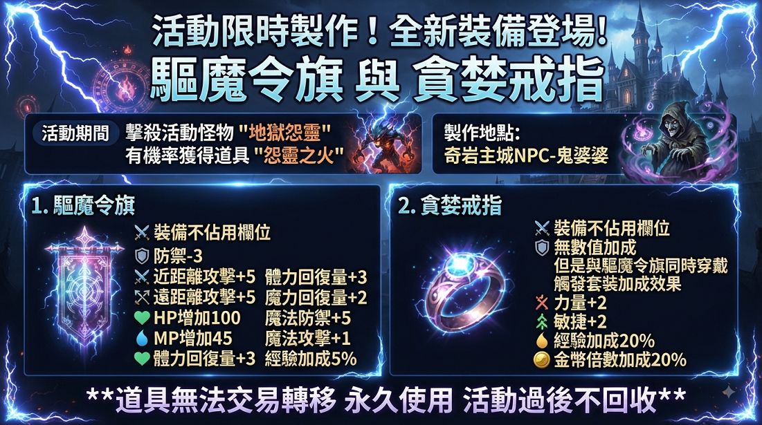 裝備.png
